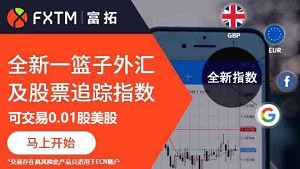 外汇经纪商FXTM更改中文网址
