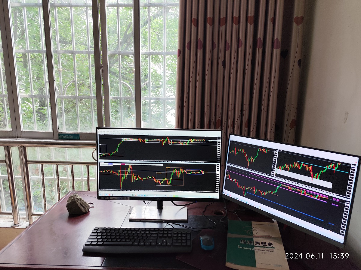 使用两个显示器同时查看5个时间框架的价格走势-汇有钱途