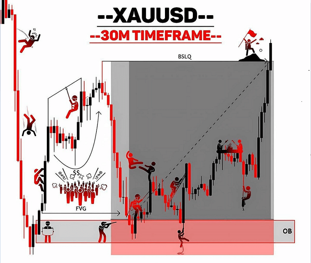 分析师还是画师-汇有钱途