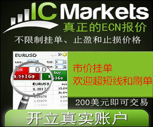 IC Markets2021年3月份的交易量超过1万亿美元